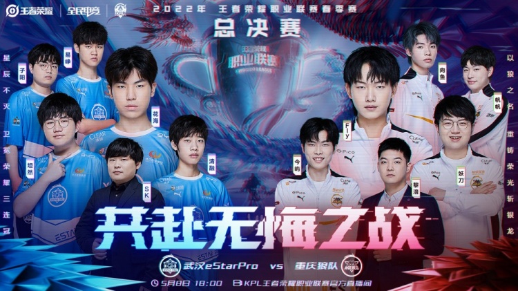 体系下完成 体系下完成