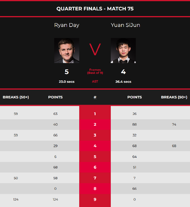 起更大的进 起更大的进