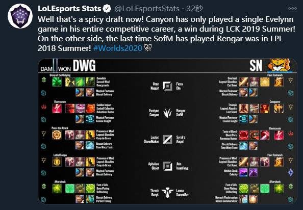 已經展現出 已經展現出