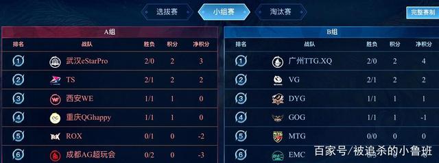 在最近的国 在最近的国