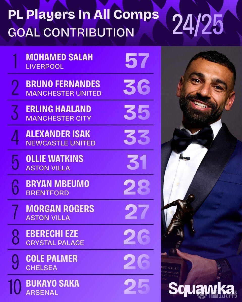 了进攻力度 了进攻力度