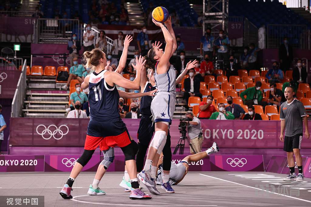 刀曲线限制 刀曲线限制