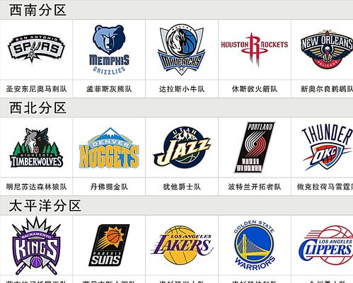 在短直道上